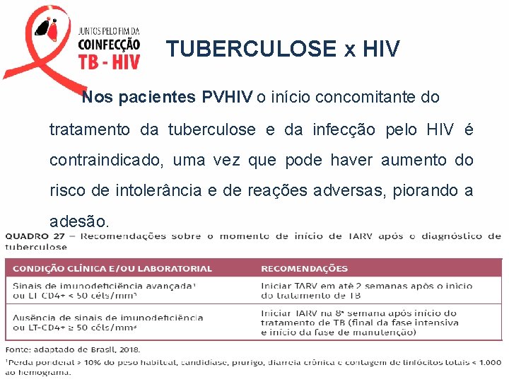 TUBERCULOSE x HIV Nos pacientes PVHIV o início concomitante do tratamento da tuberculose e