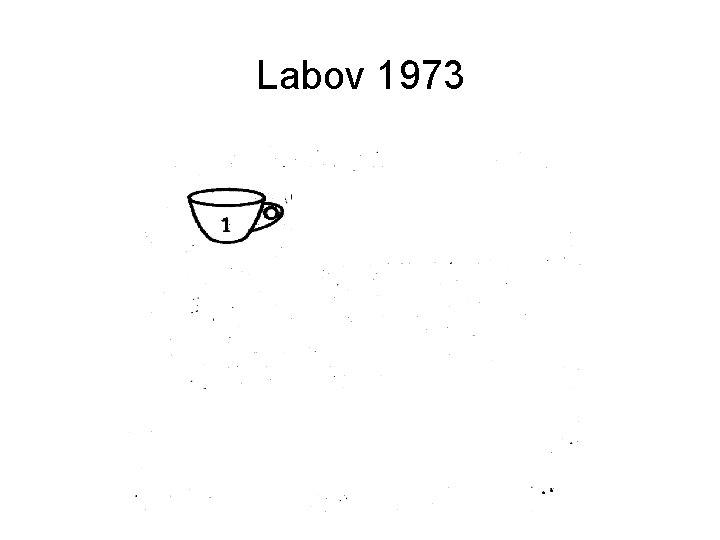 Labov 1973 