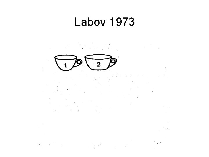 Labov 1973 