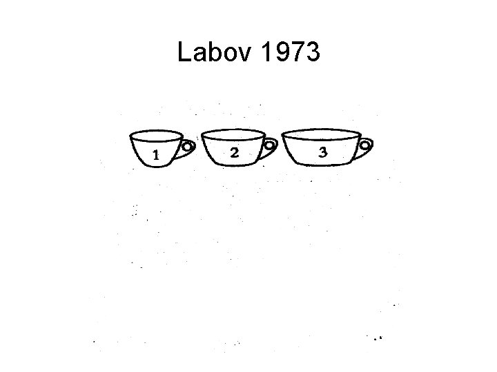 Labov 1973 