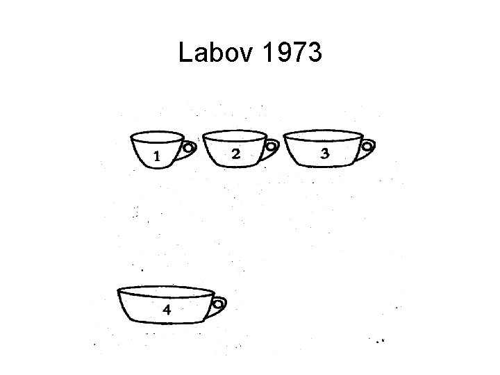 Labov 1973 