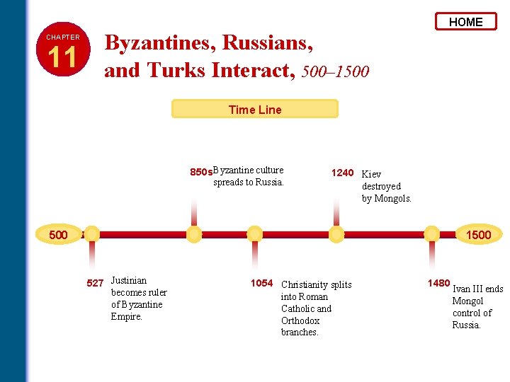 HOME CHAPTER 11 Byzantines, Russians, and Turks Interact, 500– 1500 Time Line 850 s HOME CHAPTER 11 Byzantines, Russians, and Turks Interact, 500– 1500 Time Line 850 s