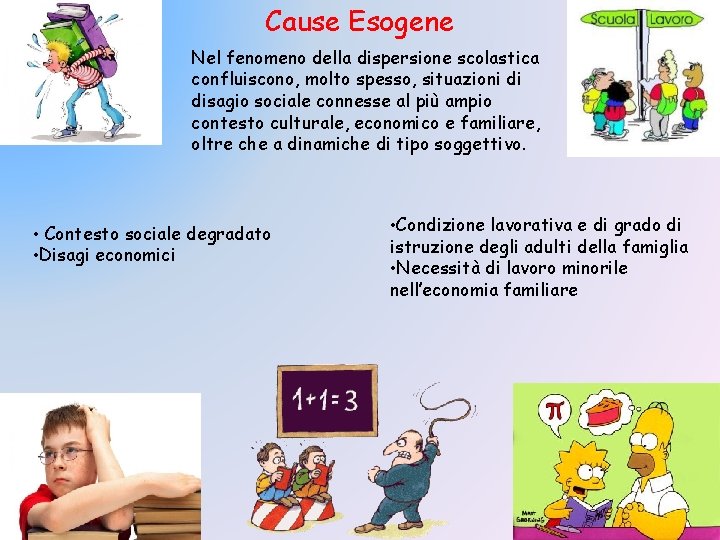 Cause Esogene Nel fenomeno della dispersione scolastica confluiscono, molto spesso, situazioni di disagio sociale