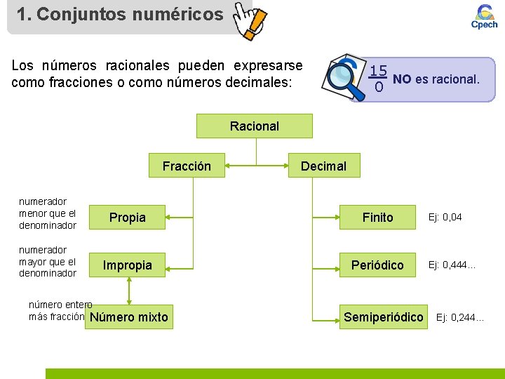 1. Conjuntos numéricos Los números racionales pueden expresarse como fracciones o como números decimales: