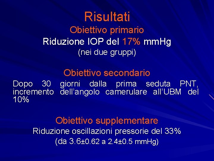 Risultati Obiettivo primario Riduzione IOP del 17% mm. Hg (nei due gruppi) Obiettivo secondario