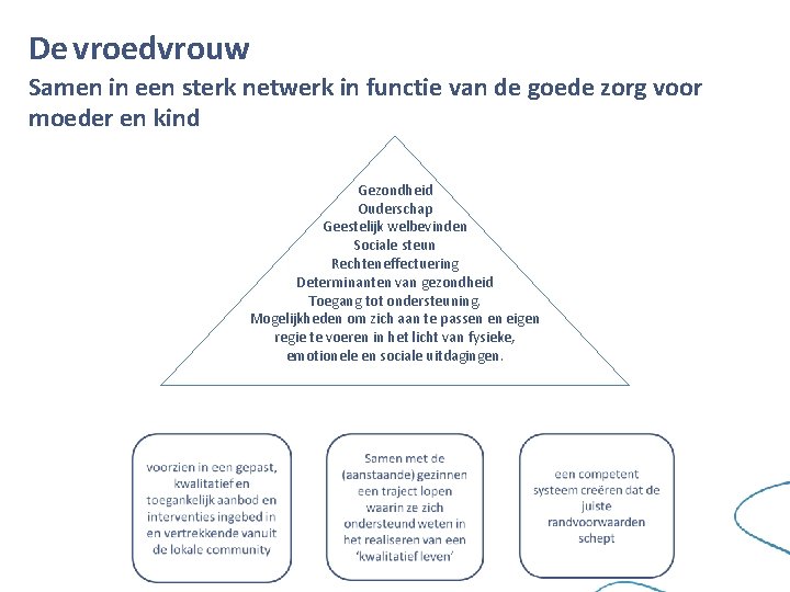 De vroedvrouw Samen in een sterk netwerk in functie van de goede zorg voor De vroedvrouw Samen in een sterk netwerk in functie van de goede zorg voor