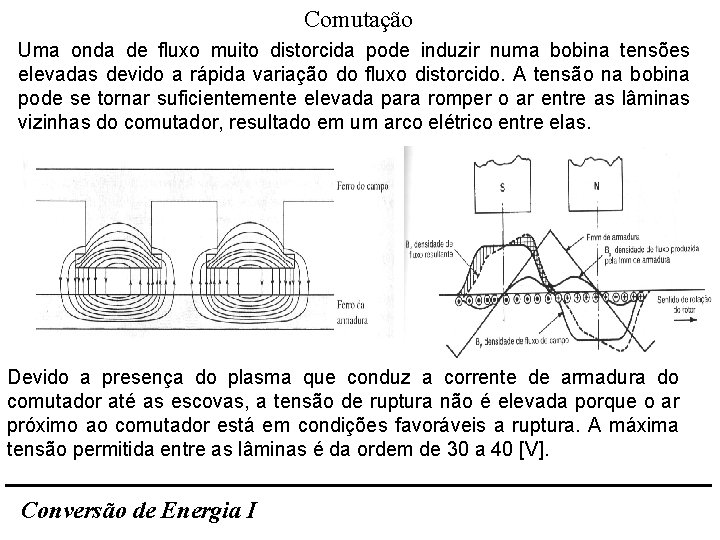 Comutação Uma onda de fluxo muito distorcida pode induzir numa bobina tensões elevadas devido