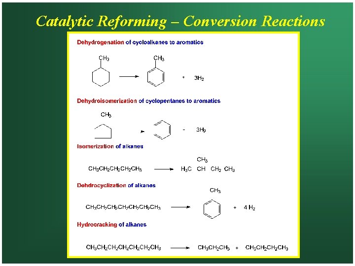 Catalytic Reforming – Conversion Reactions 