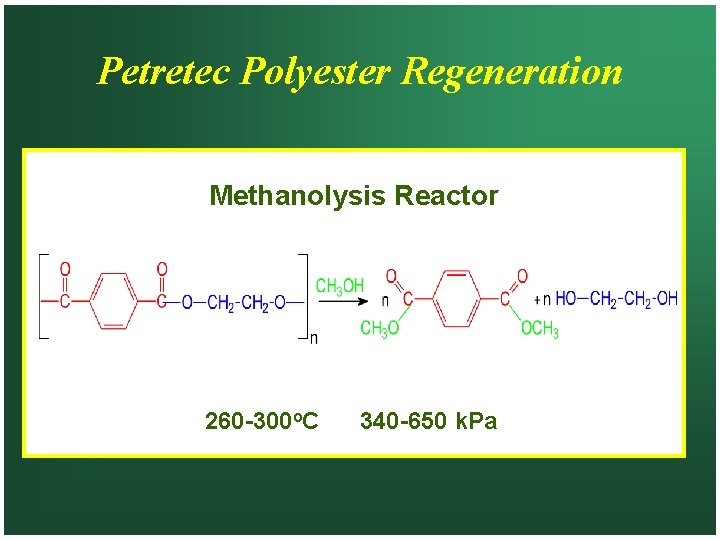 Petretec Polyester Regeneration Methanolysis Reactor 260 -300 o. C 340 -650 k. Pa 