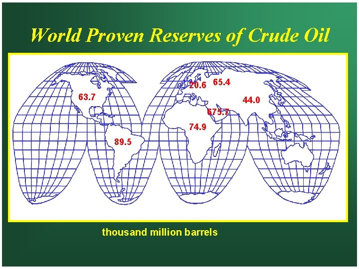World Proven Reserves of Crude Oil 20. 6 65. 4 63. 7 44. 0