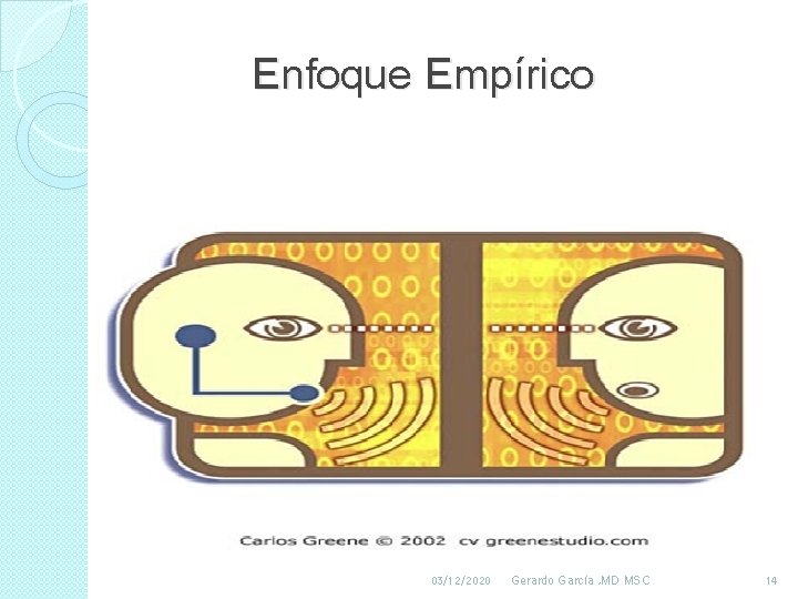 Enfoque Empírico 03/12/2020 Gerardo García , MD MSC 14 Enfoque Empírico 03/12/2020 Gerardo García , MD MSC 14