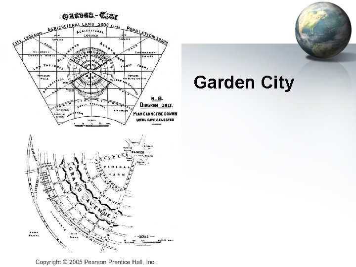 Garden City 