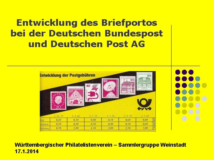 Entwicklung des Briefportos bei der Deutschen Bundespost und Deutschen Post AG Württembergischer Philatelistenverein –
