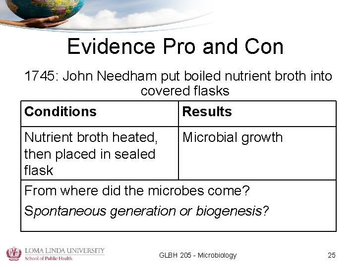 Evidence Pro and Con 1745: John Needham put boiled nutrient broth into covered flasks