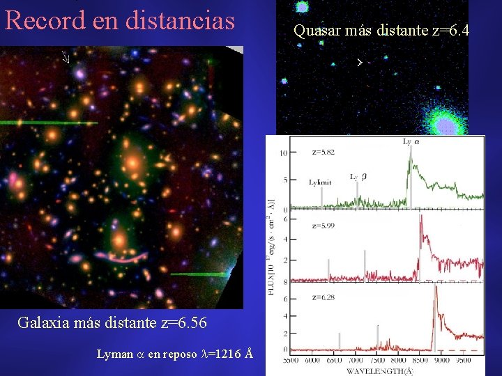 Record en distancias Galaxia más distante z=6. 56 Lyman en reposo =1216 Å Quasar