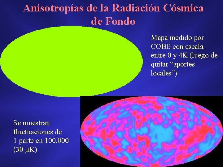 Anisotropías de la Radiación Cósmica de Fondo Mapa medido por COBE con escala entre