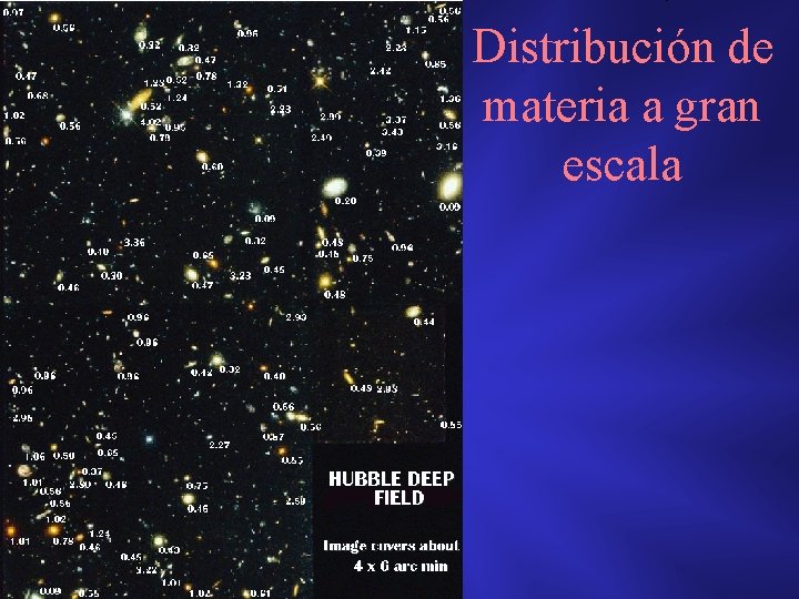 Distribución de materia a gran escala 