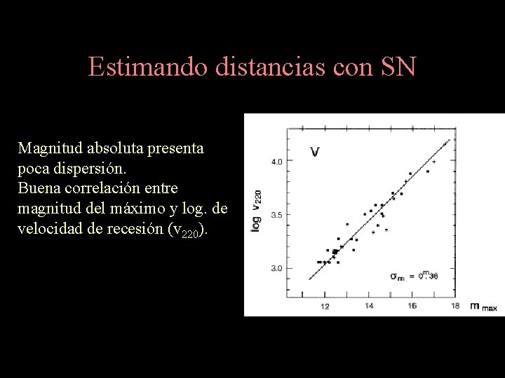 Estimando distancias con SN Magnitud absoluta presenta poca dispersión. Buena correlación entre magnitud del