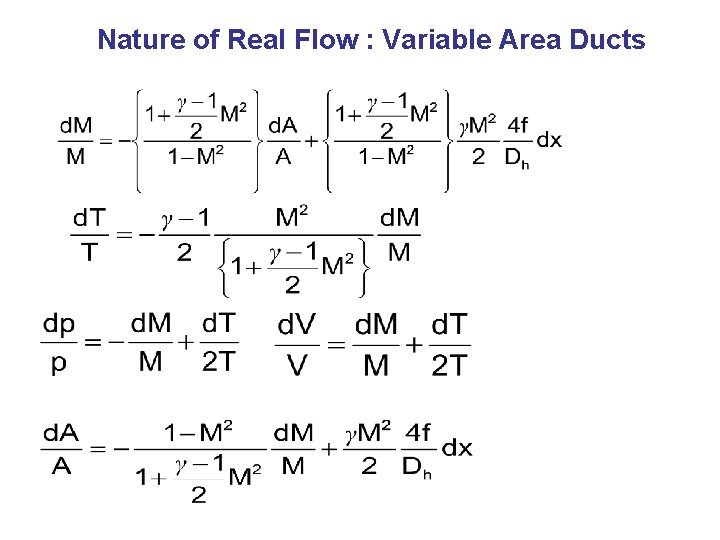 Nature of Real Flow : Variable Area Ducts 