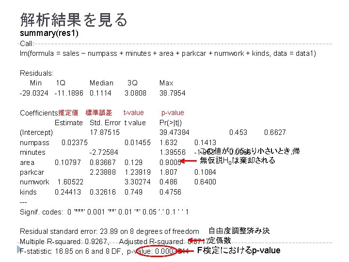 Http Mo 161 Soci Ous Ac Jpddo Dstatindexj