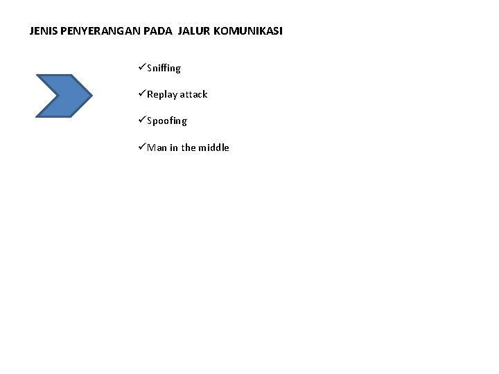 JENIS PENYERANGAN PADA JALUR KOMUNIKASI üSniffing üReplay attack üSpoofing üMan in the middle 