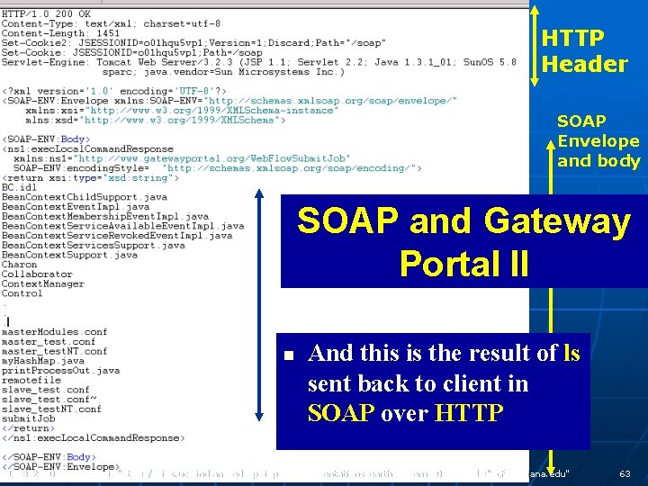 HTTP Header SOAP Envelope and body SOAP and Gateway Portal II n 12/3/2020 And