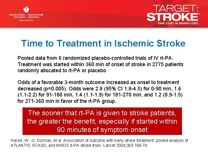 Time to Treatment in Ischemic Stroke Pooled data from 6 randomized placebo-controlled trials of