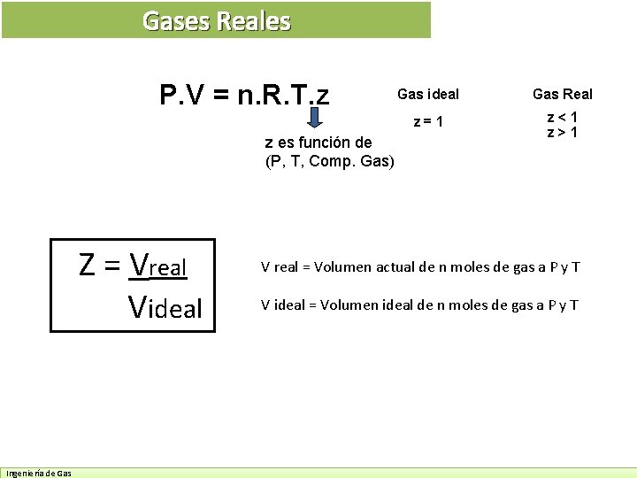 Gases Reales P. V = n. R. T. z z es función de (P,