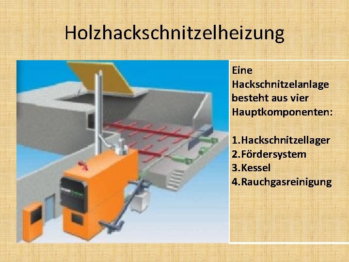 Holzhackschnitzelheizung Eine Hackschnitzelanlage besteht aus vier Hauptkomponenten: 1. Hackschnitzellager 2. Fördersystem 3. Kessel 4.