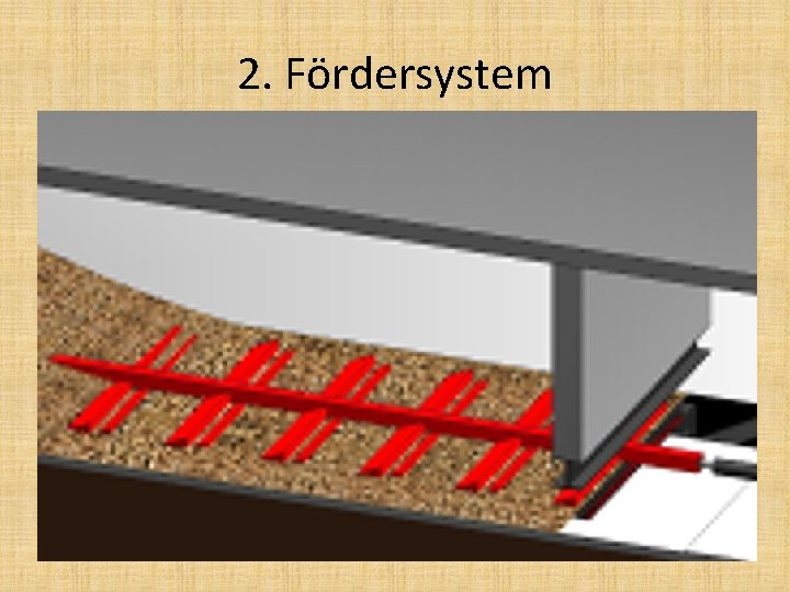 2. Fördersystem 