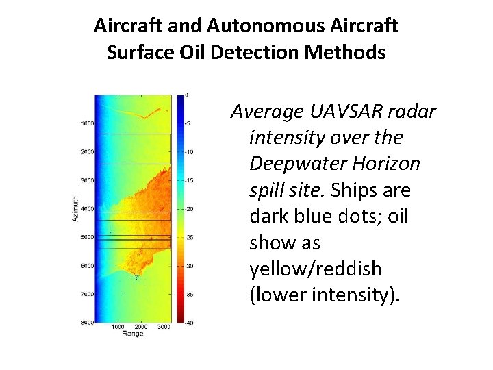 Aircraft and Autonomous Aircraft Surface Oil Detection Methods Average UAVSAR radar intensity over the
