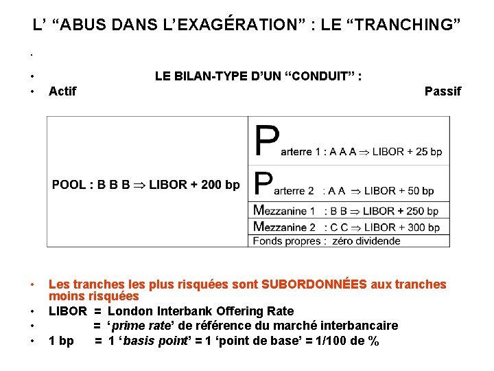 L’ “ABUS DANS L’EXAGÉRATION” : LE “TRANCHING” • • • LE BILAN-TYPE D’UN “CONDUIT”