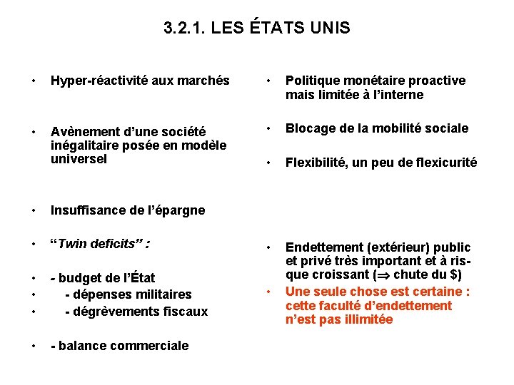 3. 2. 1. LES ÉTATS UNIS • Hyper-réactivité aux marchés • Politique monétaire proactive