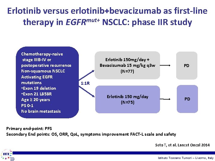 Erlotinib versus erlotinib+bevacizumab as first-line therapy in EGFRmut+ NSCLC: phase IIR study Chemotherapy-naive stage