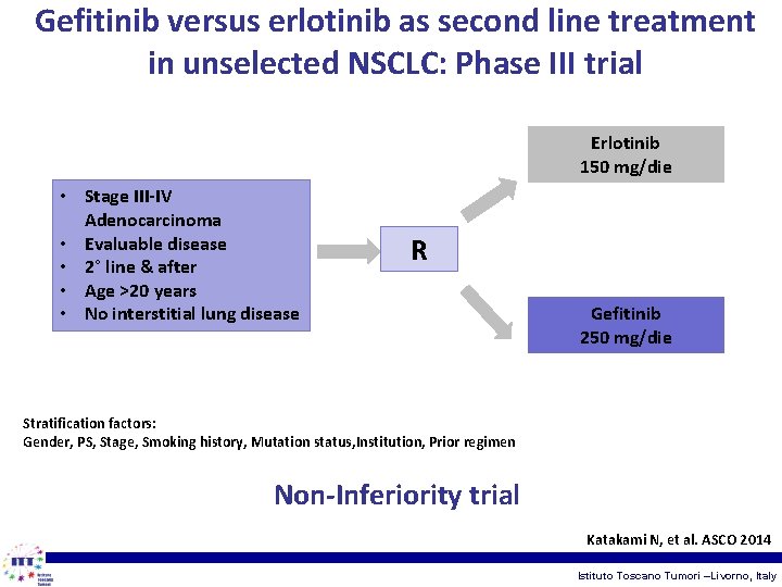 Gefitinib versus erlotinib as second line treatment in unselected NSCLC: Phase III trial Erlotinib