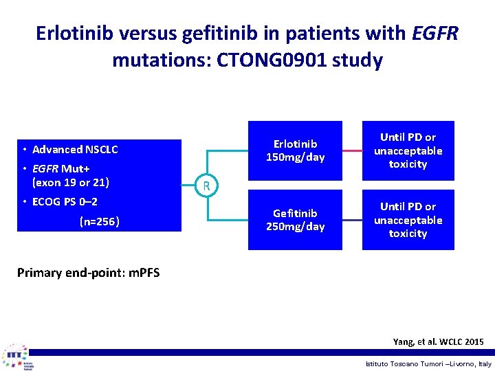 Erlotinib versus gefitinib in patients with EGFR mutations: CTONG 0901 study • Advanced NSCLC