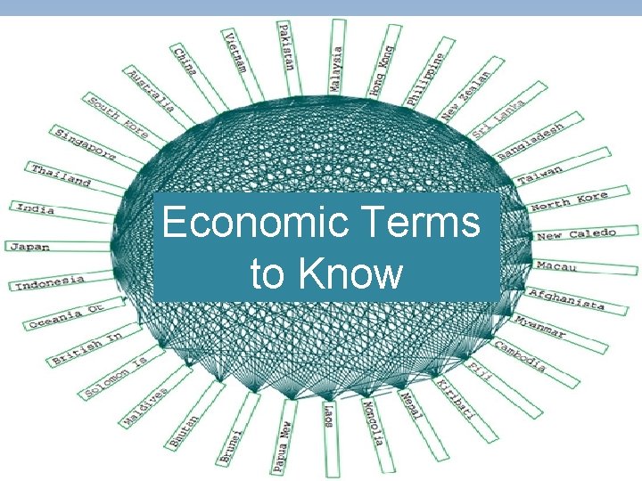 Economic Terms to Know Economic Terms to Know