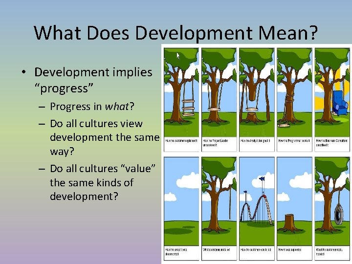 What Does Development Mean? • Development implies “progress” – Progress in what? – Do What Does Development Mean? • Development implies “progress” – Progress in what? – Do