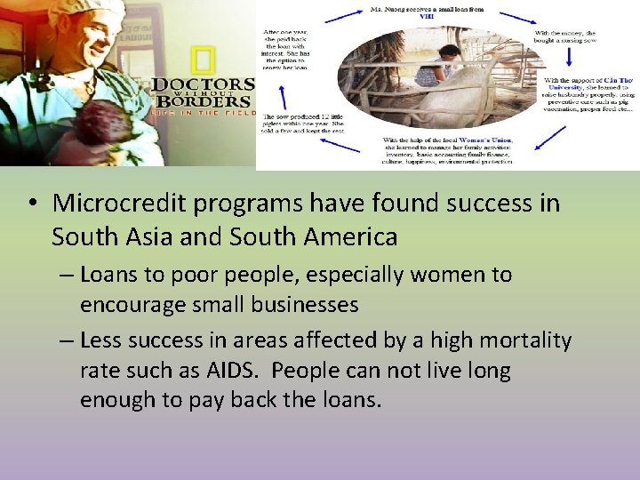• Microcredit programs have found success in South Asia and South America – • Microcredit programs have found success in South Asia and South America –
