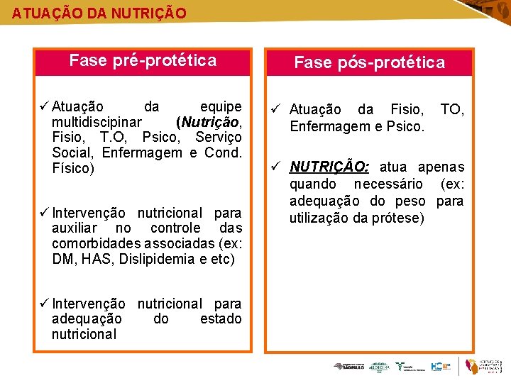 ATUAÇÃO DA NUTRIÇÃO Fase pré-protética ü Atuação da equipe multidiscipinar (Nutrição, Fisio, T. O,
