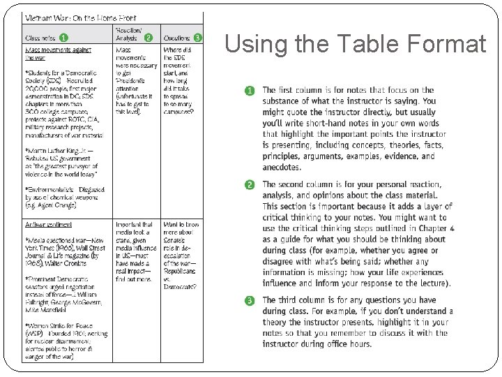 Using the Table Format Using the Table Format