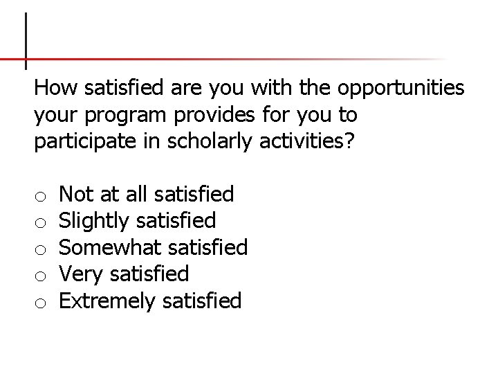 How satisfied are you with the opportunities your program provides for you to participate