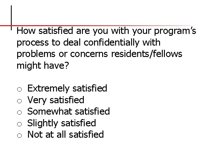 How satisfied are you with your program’s process to deal confidentially with problems or