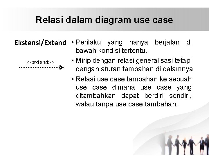 Relasi dalam diagram use case Ekstensi/Extend • Perilaku yang hanya berjalan di <<extend>> bawah