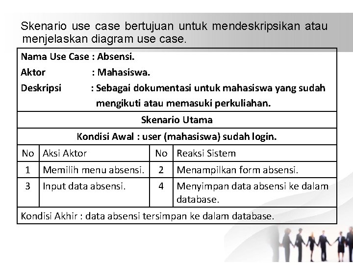 Skenario use case bertujuan untuk mendeskripsikan atau menjelaskan diagram use case. Nama Use Case