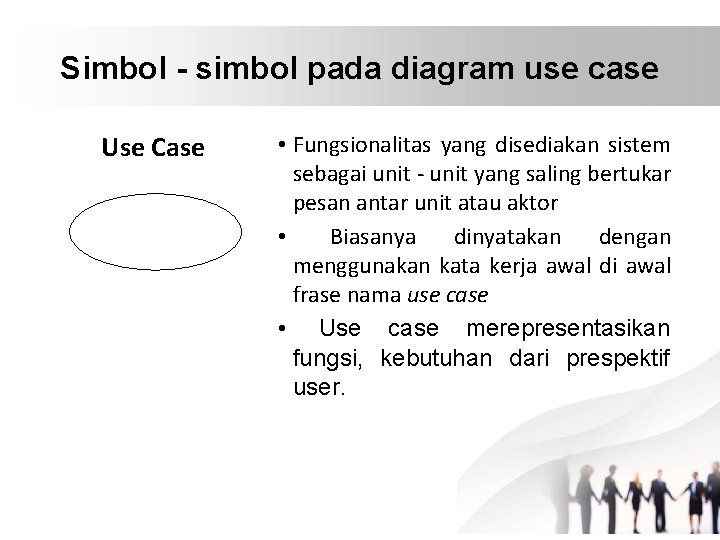 Simbol - simbol pada diagram use case Use Case • Fungsionalitas yang disediakan sistem