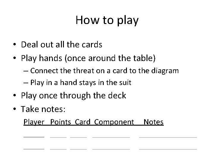 How to play • Deal out all the cards • Play hands (once around