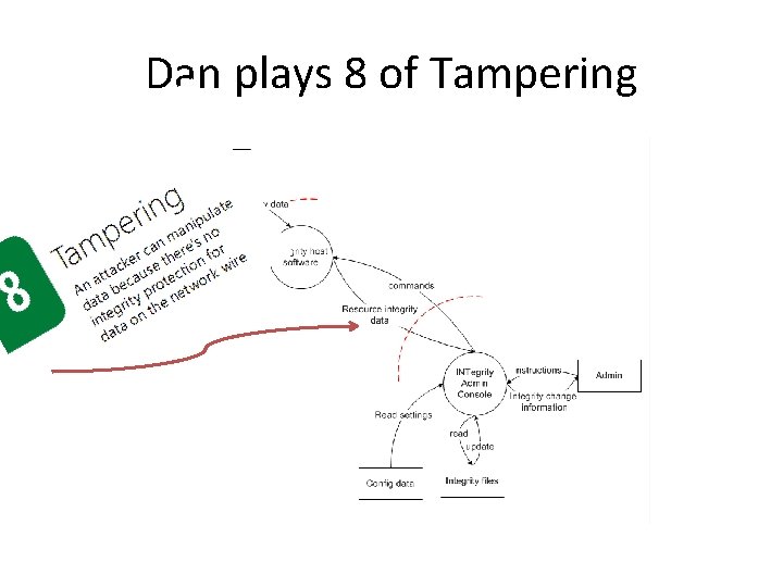 Dan plays 8 of Tampering 
