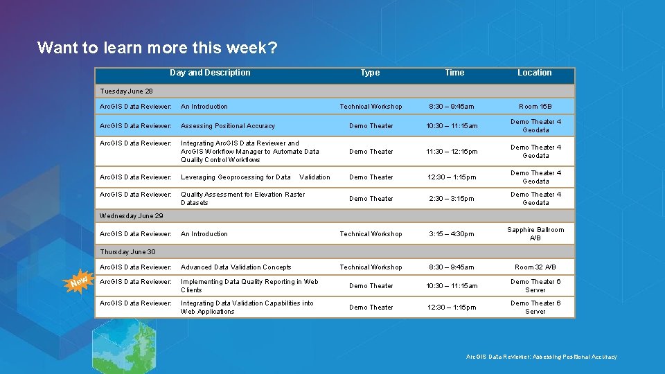 Want to learn more this week? Day and Description Type Time Location Tuesday June