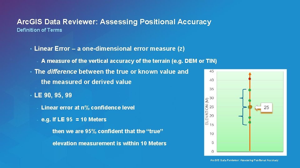 Arc. GIS Data Reviewer: Assessing Positional Accuracy Definition of Terms • Linear Error –